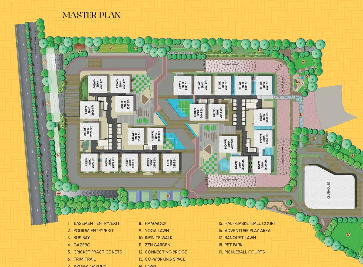 Raghava Nova amenities master plan